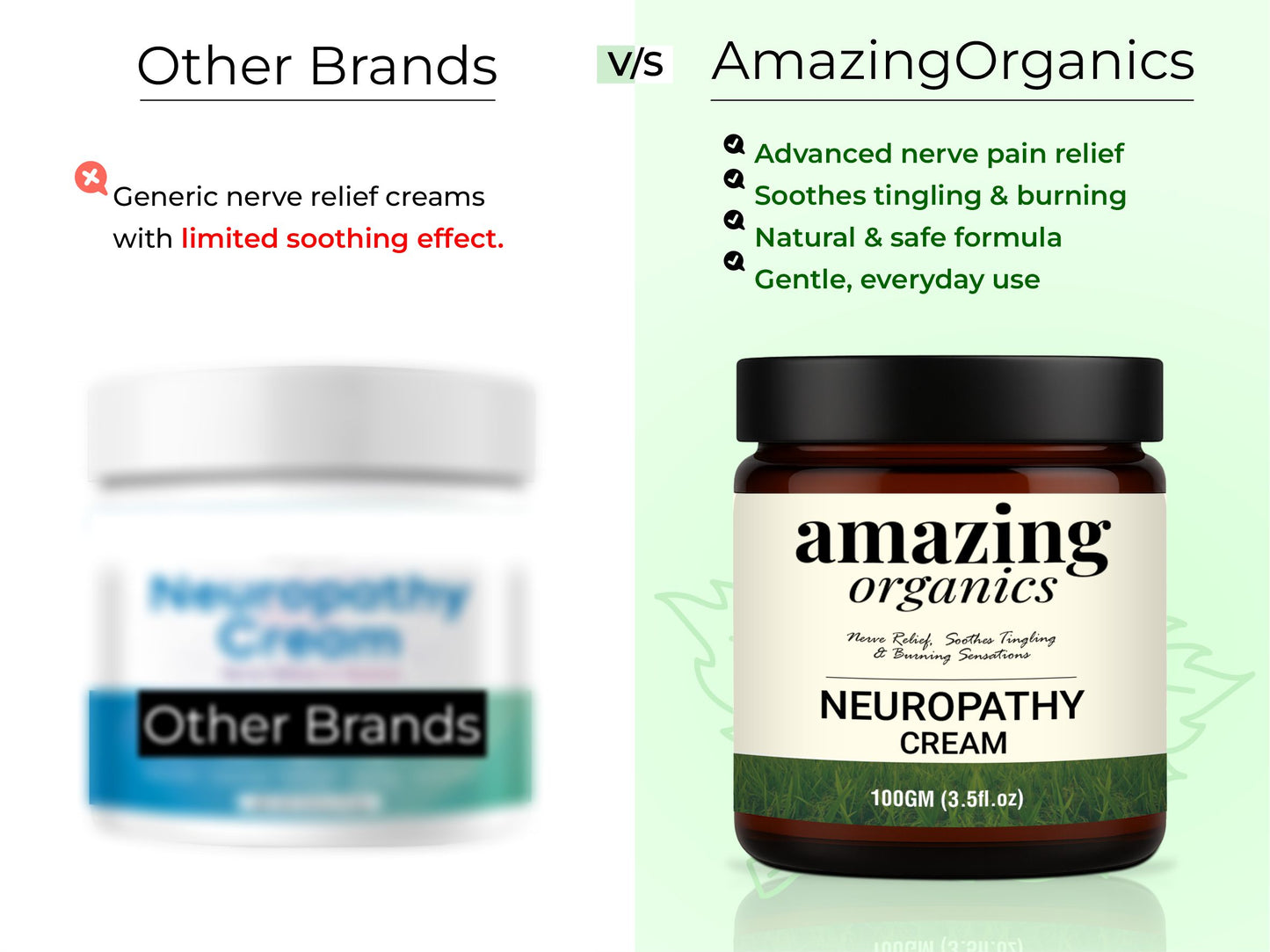 Neuropathy Never Pain Relief Cream