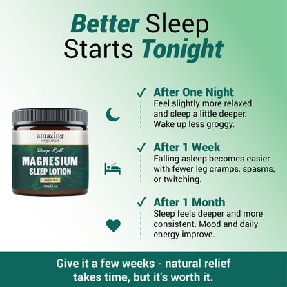 Magnesium Sleep Lotion