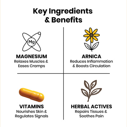Advance Pain Relief Cream