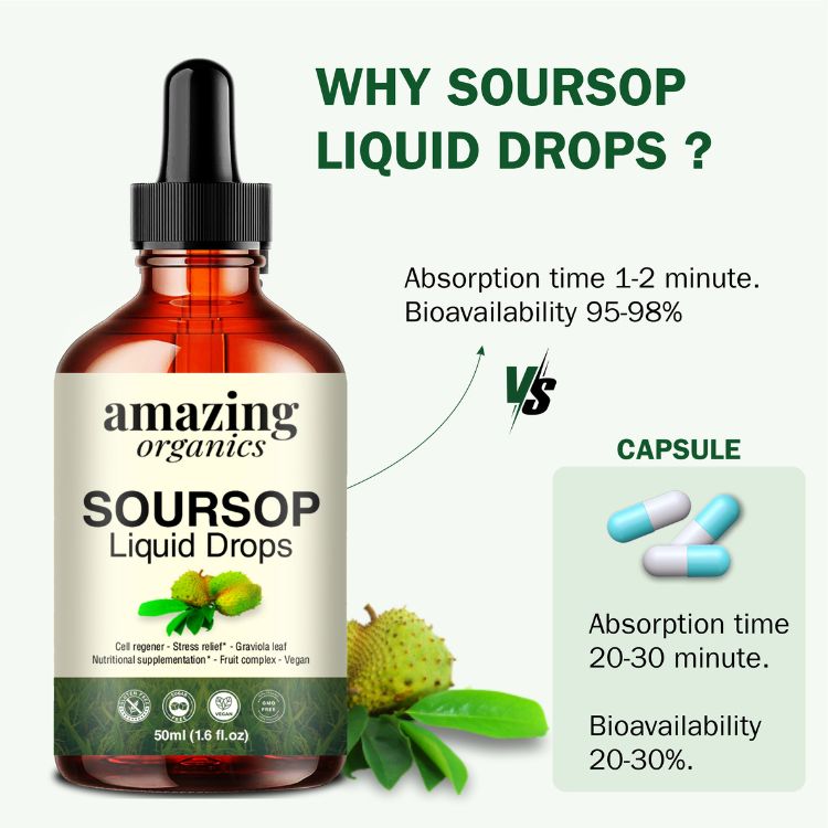 Soursop Liquid Drops