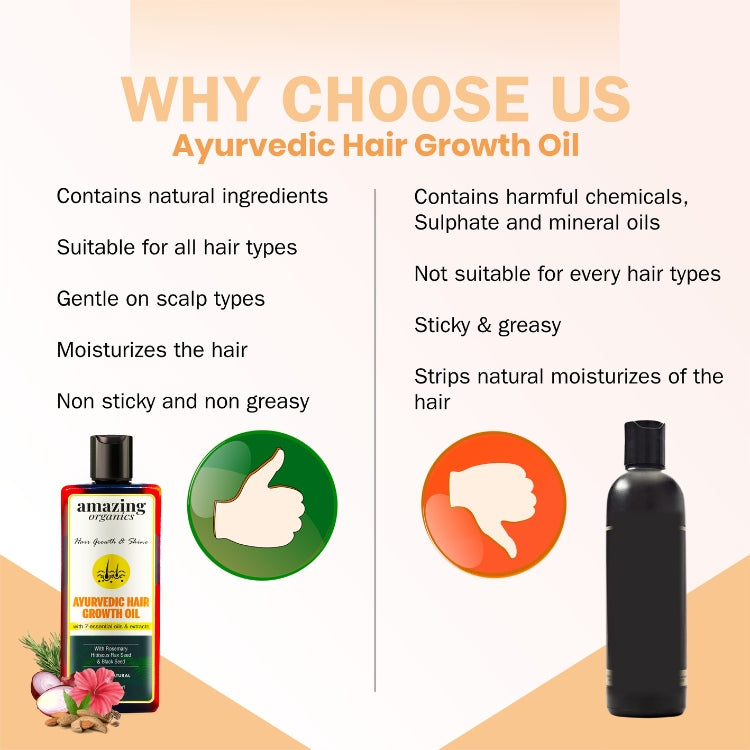 Amazing Organics Ayurvedic Hair Oil