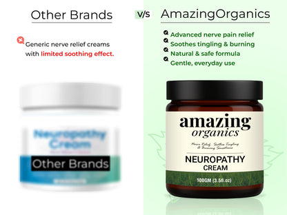 Neuropathy Never Pain Relief Cream