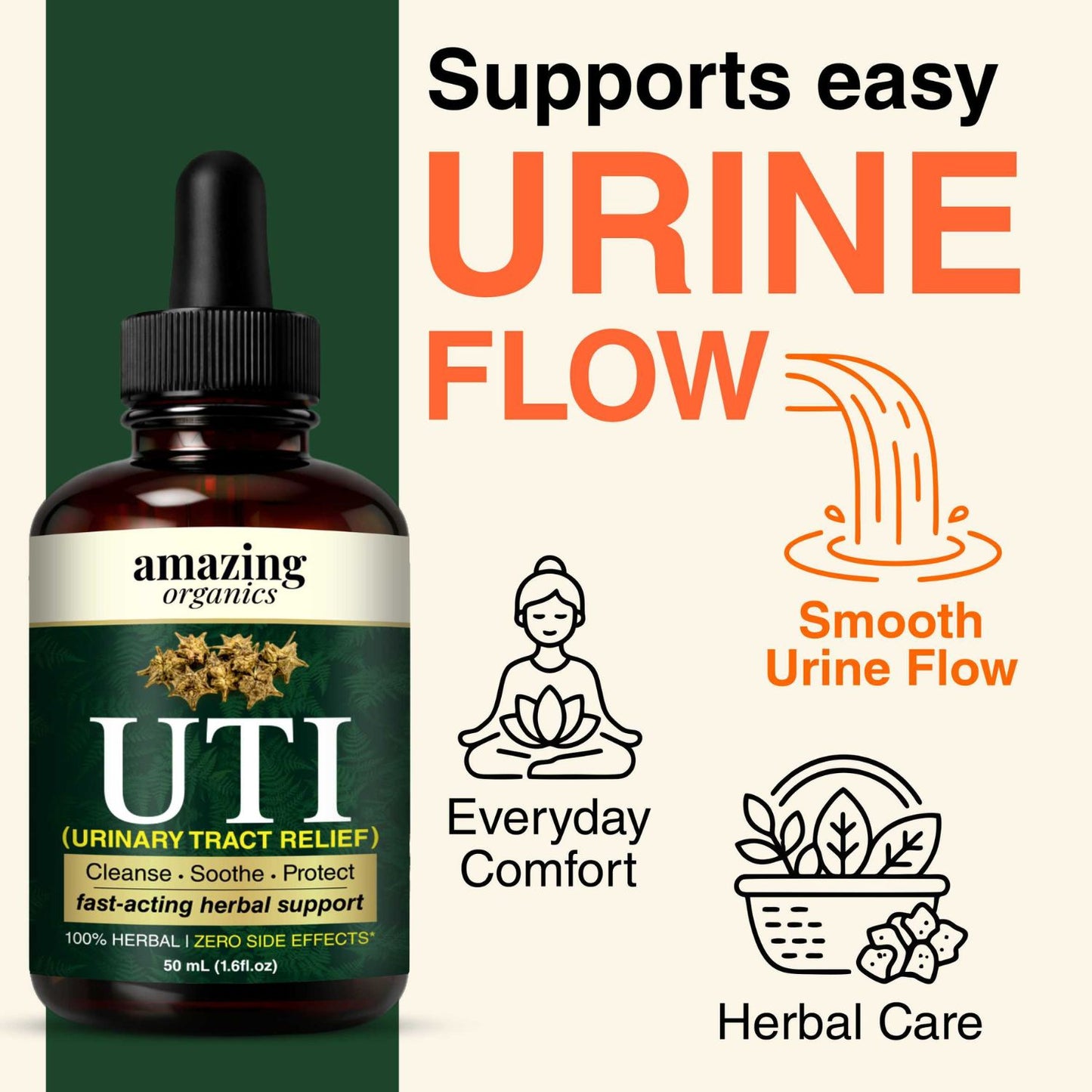 UTI & Urinary Tract Relief Drops