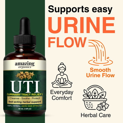 UTI & Urinary Tract Relief Drops