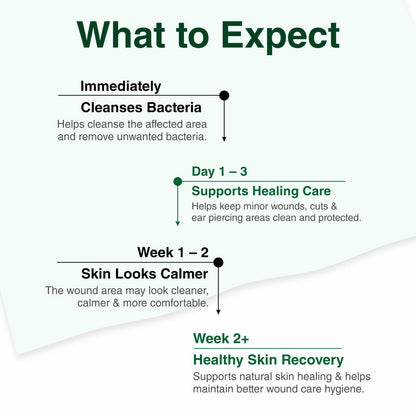 After Piercing & Saline Wound Healing Spray