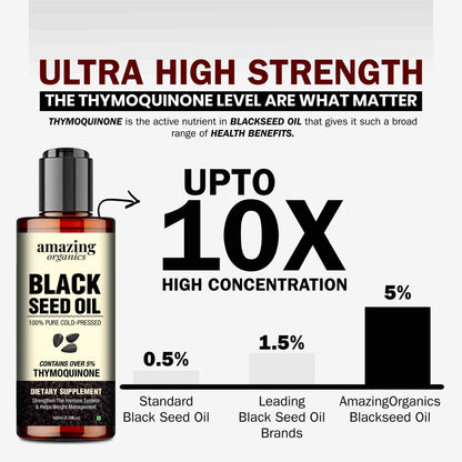 Organic Black Seed Oil