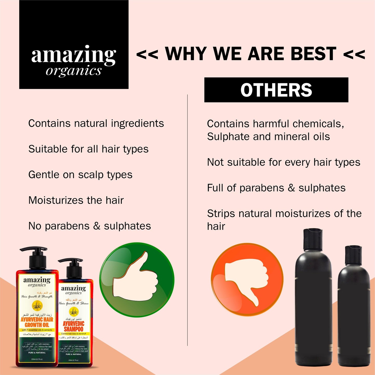 Ayurvedic Hair Oil & Shampoo Bundle