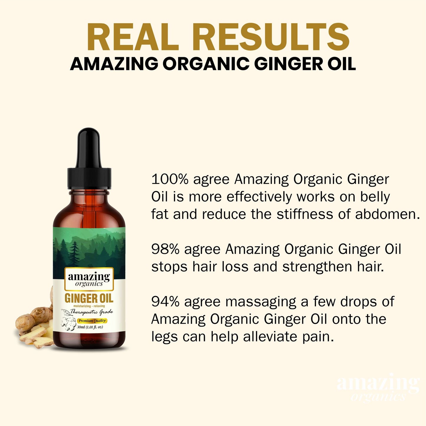 Ginger Oil, Therapeutic Grade A Pure & Natural.