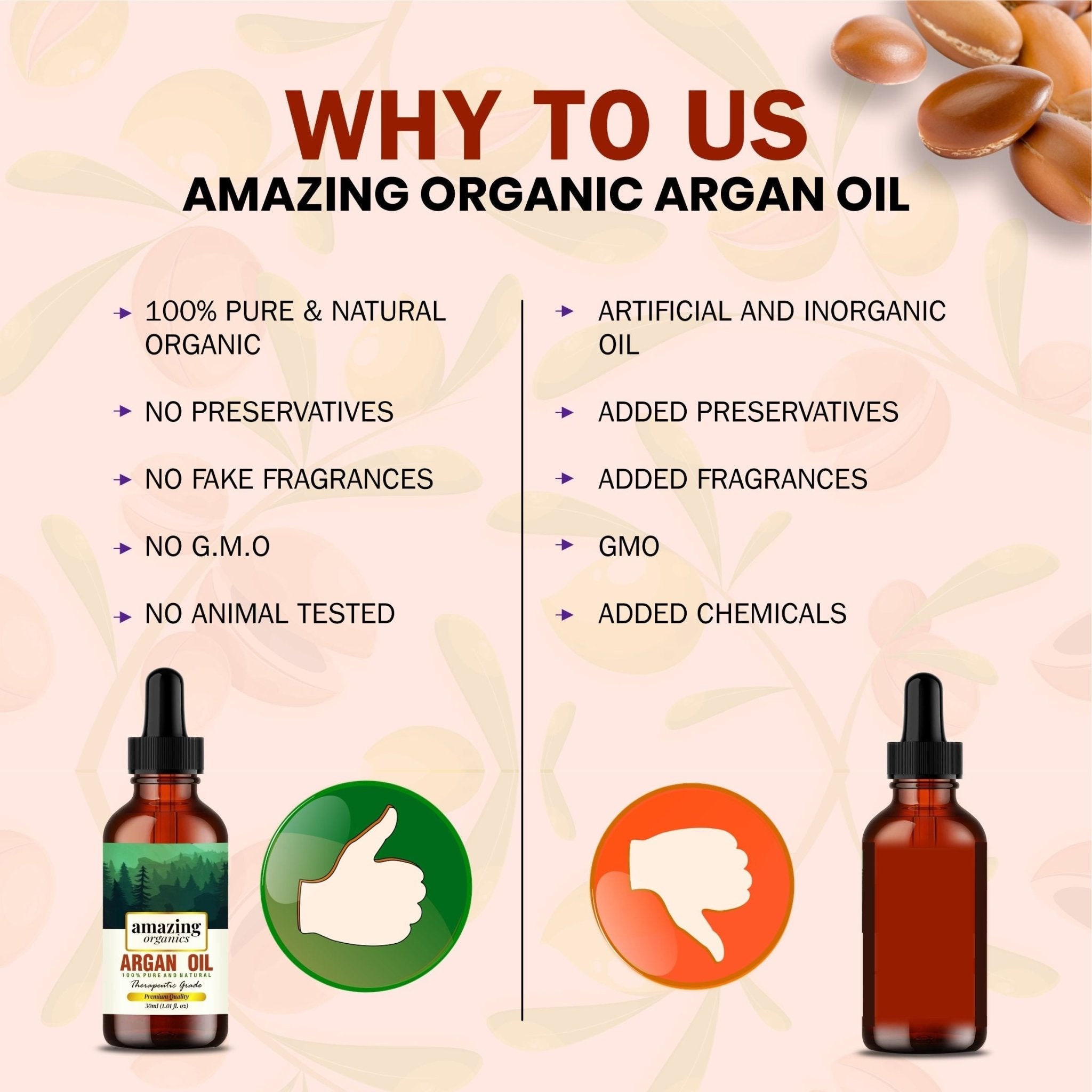 Argan Oil - Pure & Organic for Hair & Skin - amazing organics