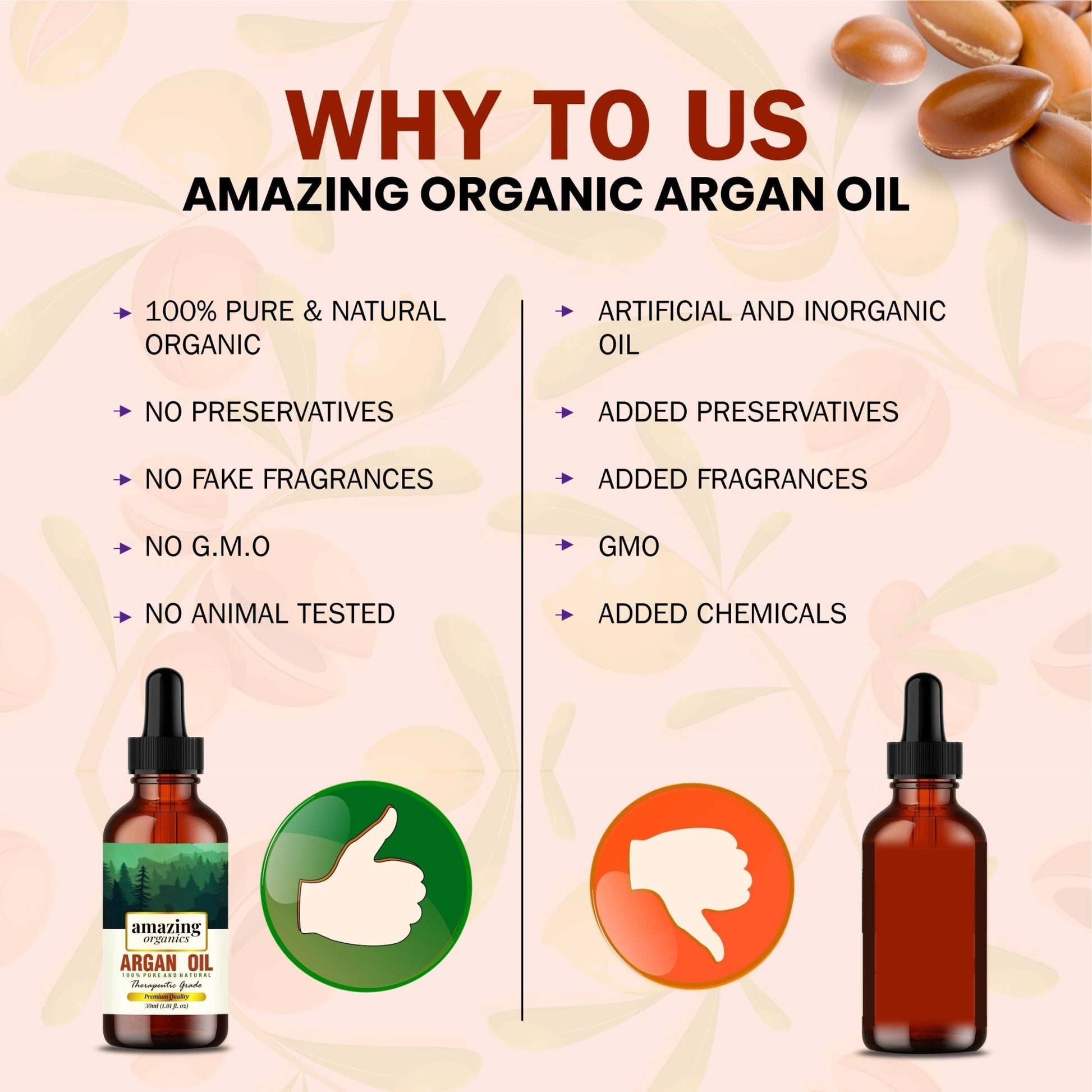 Argan Oil - Pure & Organic for Hair & Skin - amazing organics