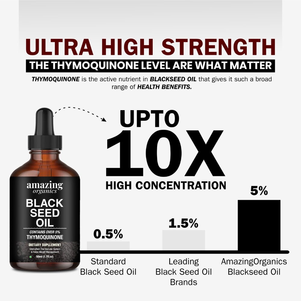 Black Seed Oil - 50ml (1.7fl.oz) - amazing organics