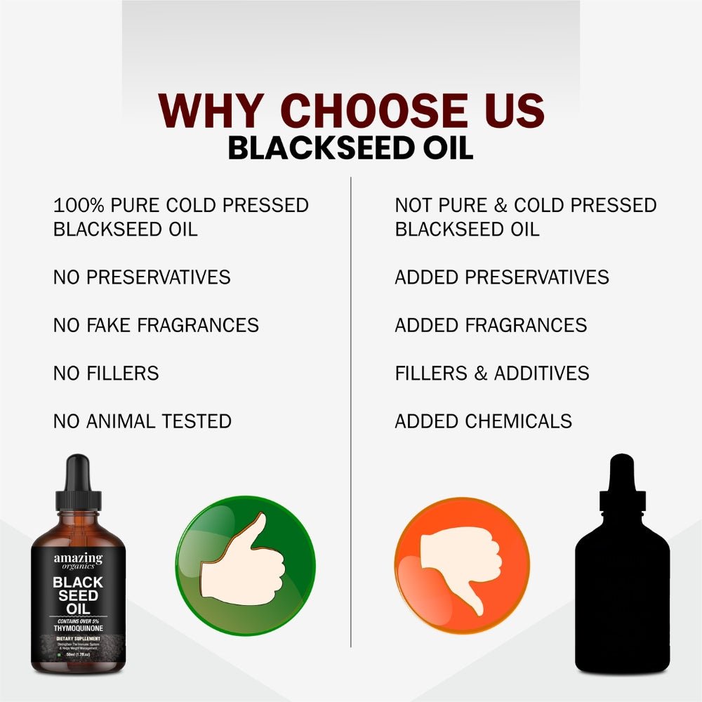 Black Seed Oil - 50ml (1.7fl.oz) - amazing organics